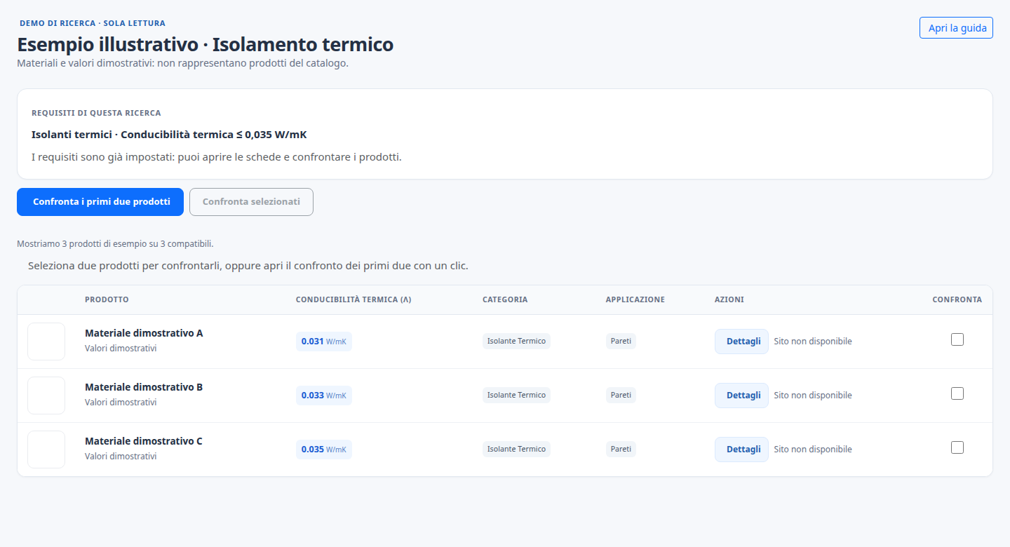 Interfaccia della demo termica Builto con requisito λ ≤ 0,035 W/mK e tre materiali dimostrativi.